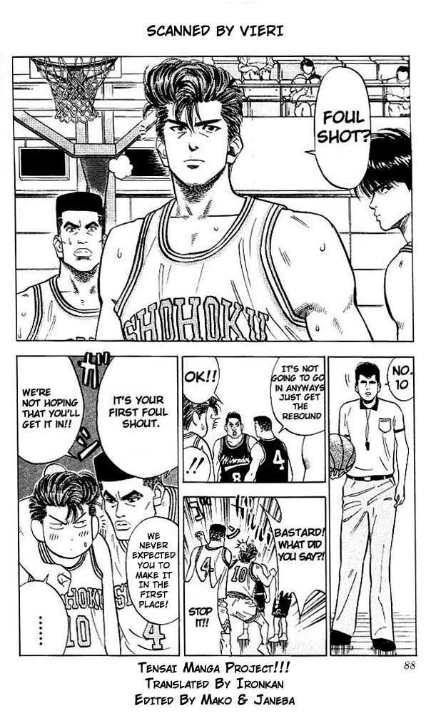 Slam Dunk Chapter 76 2